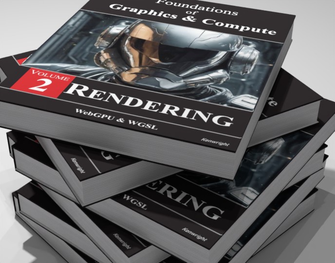 Foundations of Graphics & Compute - Volume 2: Rendering (Hardback)
