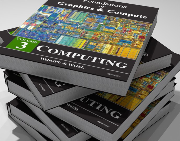 Foundations of Graphics & Compute - Volume 3: Computing  (Hardback)
